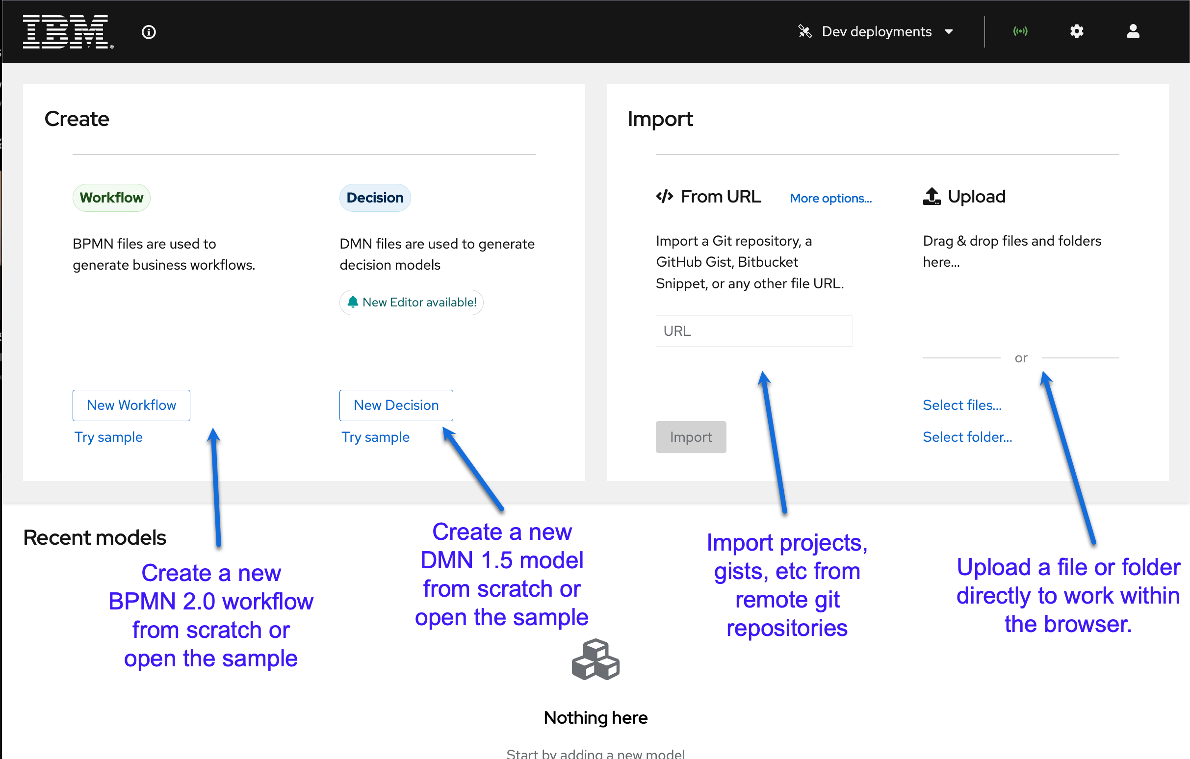 Screenshot Explaining Canvas