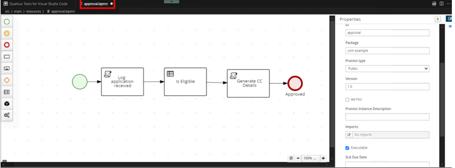 Updated BPMN