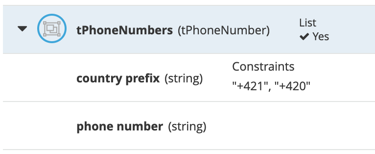 Data Type Phone Numbers