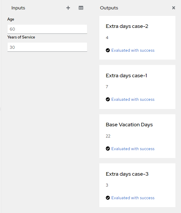 Form with all Extra days-cases executing